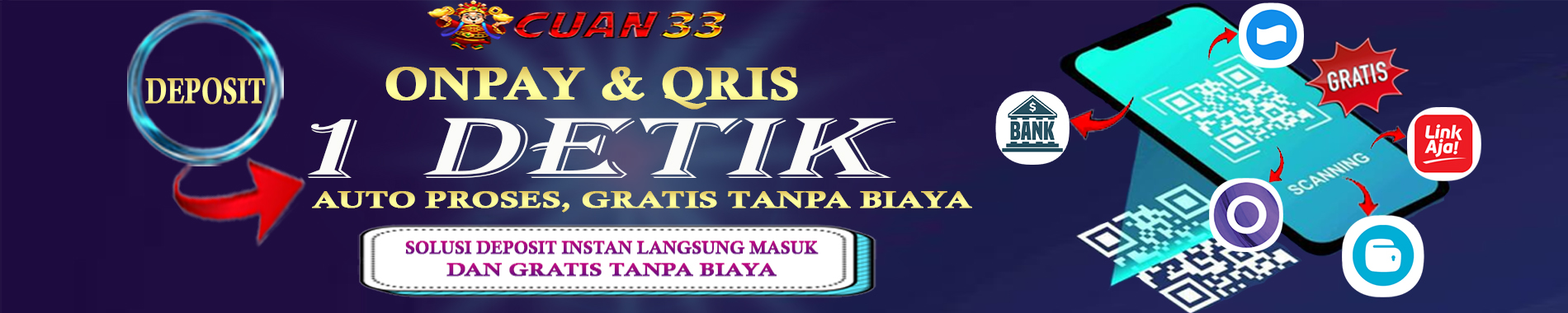 CUAN33 SITUS GAME SLOT ONLINE DAN BANDAR BOLA TERBAIK